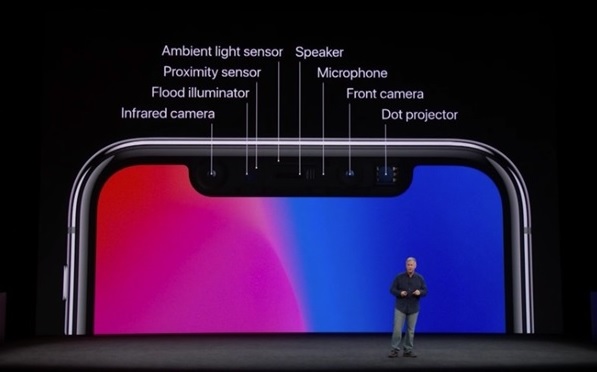 애플이 아이폰X에서 처음 소개한 노치 디자인과 트루뎁스 카메라. 경쟁사들은 노치디자인만 베꼈지만 애플은 3D얼굴인식 기술과 비싼 OLED디스플레이에 단말기 디스플레이아랫부분 턱까지 부드럽게 만들어 차별화했다. (사진=애플)