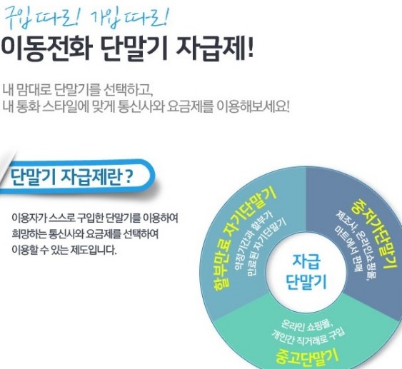 사진=한국정보통신진흥협회(KAIT)의 단말기자급제 홈페이지