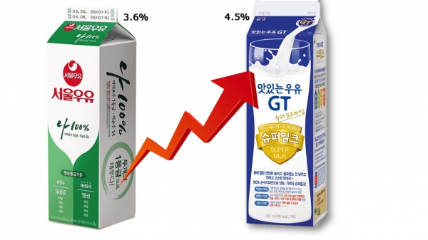 서울우유와 남양유업이 우유 가격을 올렸다. (이미지=디지털투데이 신민경 기자)