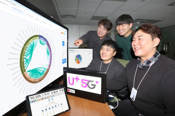 LG유플러스 직원들이 5G SDN 스위치 컨트롤러 화면을 통해 가상화 장비들의 상태를 모니터링하고 있다 (사진=LG유플러스)