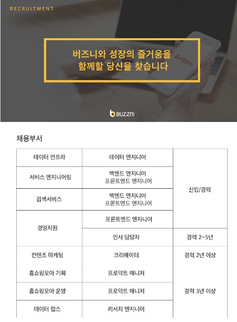 버즈니, 2019년 상반기 신입 및 경력사원 공개 채용(사진=버즈니)