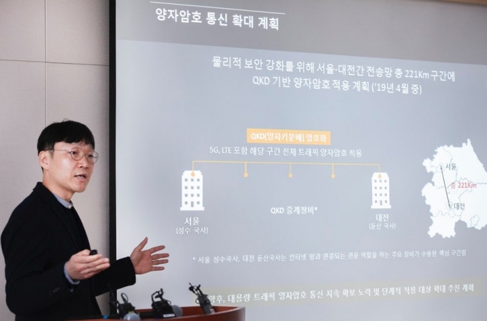 SK텔레콤 Core Eng팀 복재원 리더가 양자암호통신 기술에 대해 설명하고 있다.