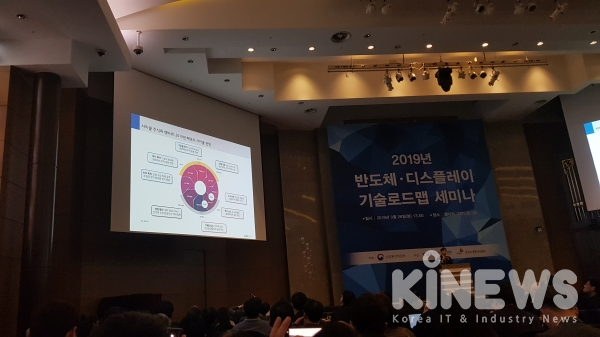 삼성증권 이종욱 애널리스트의 ‘2019년 글로벌 경제전망 및 IT전망’ 발표