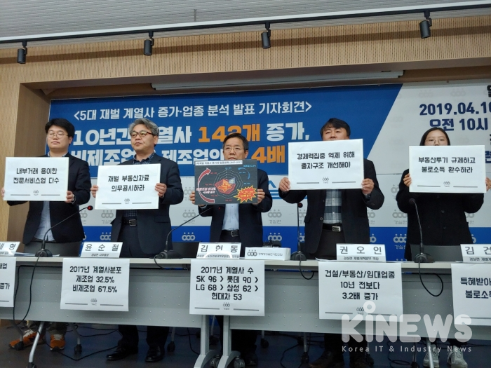 지난 10일 경실련은 서울시 혜화동 경실련 강당에서 기자회견을 열었다. (사진=신민경 기자)
