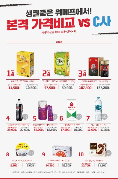오늘의 간추린 키뉴스(2019. 5. 8)