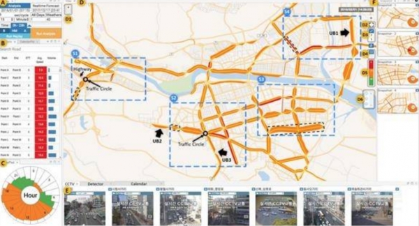 유니스트 고성안 교수 연구팀이 개발한 AI 교통 상황 예측 시스템은 도시 도로망의 정체 데이터 분석, 모니터링 및 예측을 가능하게 한다.(사진=유니스트)