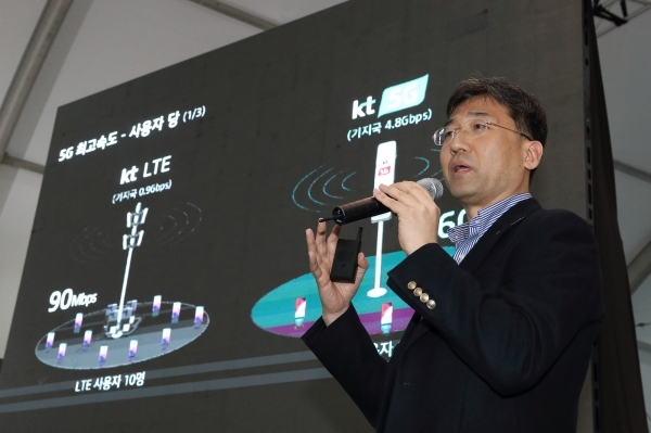 지난 3월 열린 KT 5G 기술 기자설명회에서 서창석 KT 네트워크전략본부장(전무)이 5G 네트워크 기술과 관련해 설명하고 있다 (사진=KT)