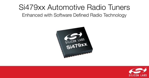 Si479xx 하이브리드 SDR 오디오 튜너(사진=실리콘랩스)