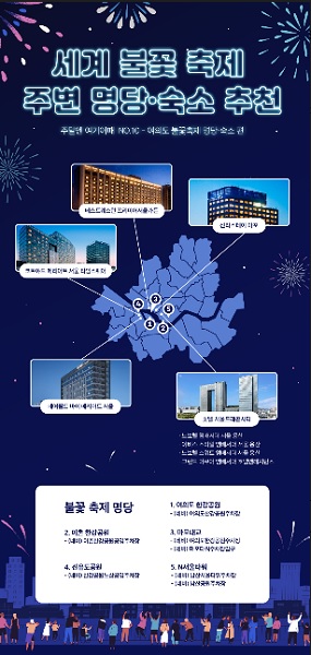 여기어때가 ‘서울세계불꽃축제2019’ 주변 숙소를 추천하는 기획전을 연다.(사진=위드이노베이션)