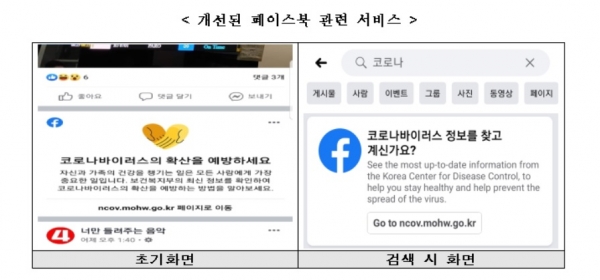 사진=방송통신위원회