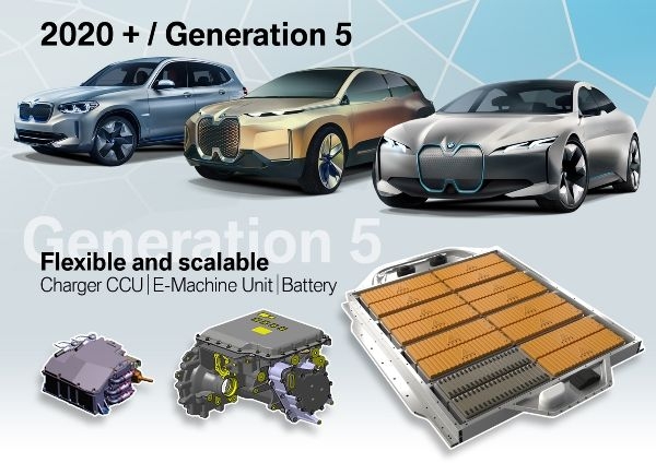 BMW그룹의 5세대 전기 파워트레인 전략