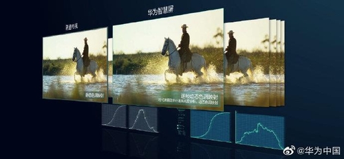화웨이 OLED TV 'X65' 출시 설명회[출처=화웨이 웨이보 계정]