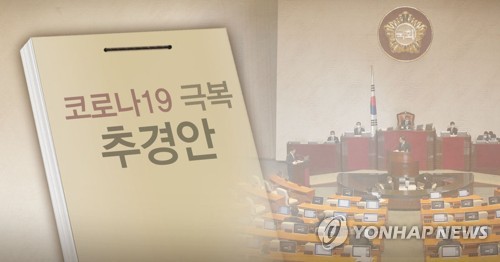 국회, 코로나19 추경안 처리 (PG)[정연주 제작] 일러스트