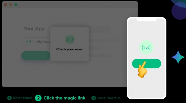매직은 블록체인을 기반 인프라로 사용해 비밀번호 없는 로그인 환경을 구현한다. [사진: 매직 웹사이트]