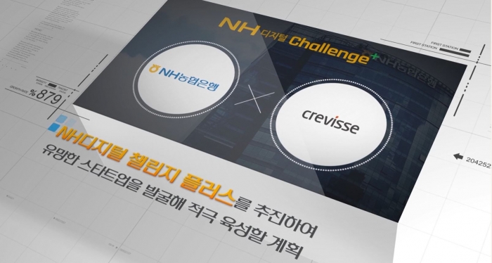 NH농협금융의 NH디지털챌린지플러스. [이미지: NH농협금융]