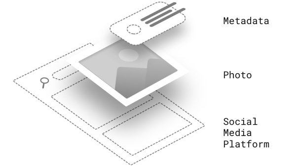 NYT News Provenance Project [사진: nytimes]