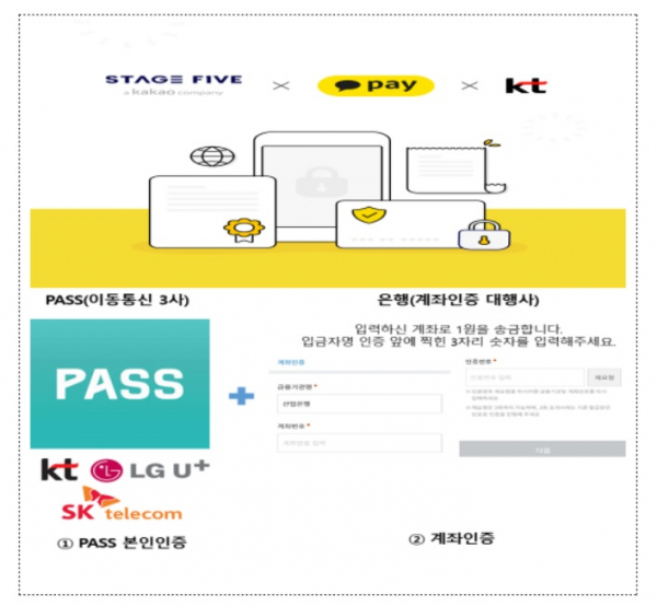 [이미지 : 과기정통부]