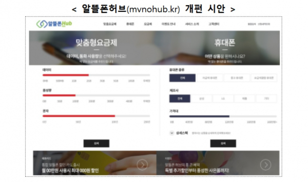 [자료 : 과기정통부]