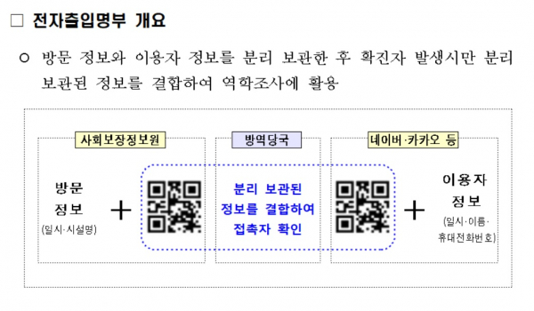 [이미지 : 개인정보보호위원회]