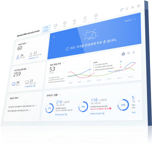 안랩 오피스 시큐리티 화면.[사진: 안랩]