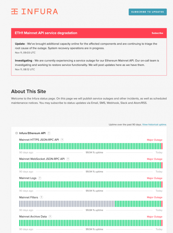 이더리움 노드 서비스인 인푸라 장애가 이번 입출금 중단에 영향을 미친 것으로 파악되고 있다. [사진: 해치랩스]