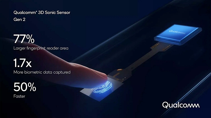 [CES2021] 퀄컴, 더 빠르고 정확한 2세대 지문 센서 선봬