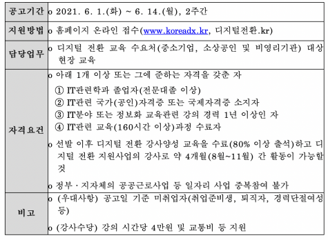 과기정통부 디지털 전환 전문 강사 모집요강 [자료 : 과기정통부]