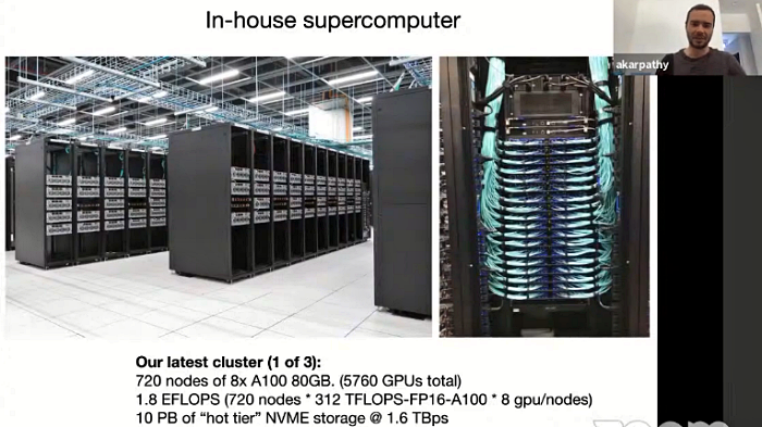 테슬라가 슈퍼컴퓨터 '도조'의 존재를 공개했다 [사진: CVPR'21 유튜브]