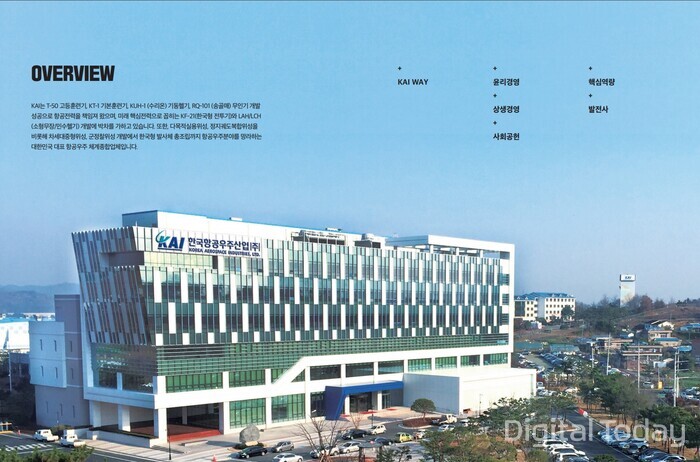 경남 사천의 한국항공우주산업(모습 [사진: 한국항공우주산업(KAI)]