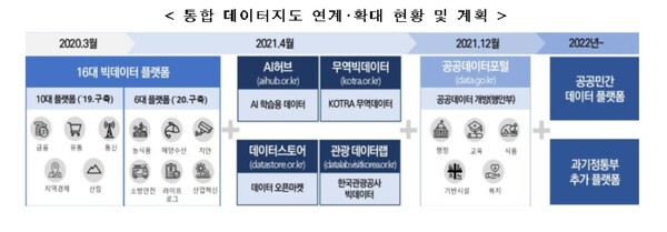 [이미지 : 과기정통부] 