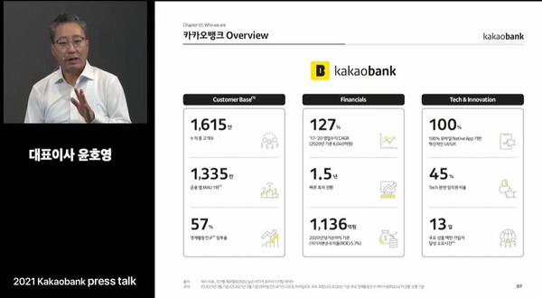 [사진: 카카오뱅크 온라인 IPO 간담회]