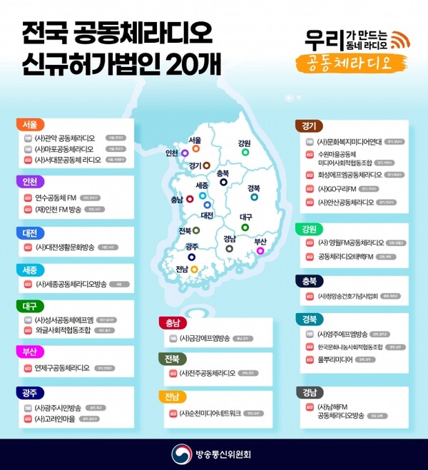 [이미지 : 방통위]