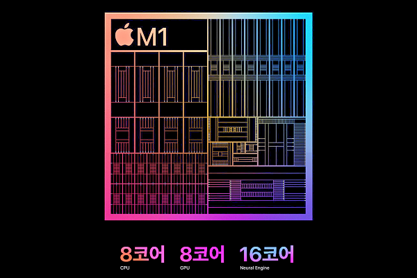 애플이 자체 설계한 M1 프로세서 [사진: 애플]
