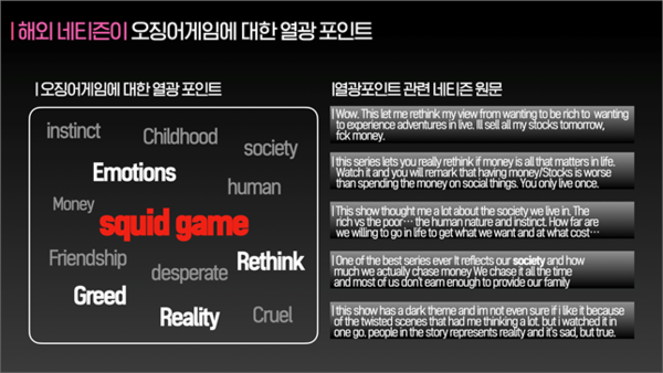 해외 네티즌이 오징어 게임에 대해 열광하는 포인트