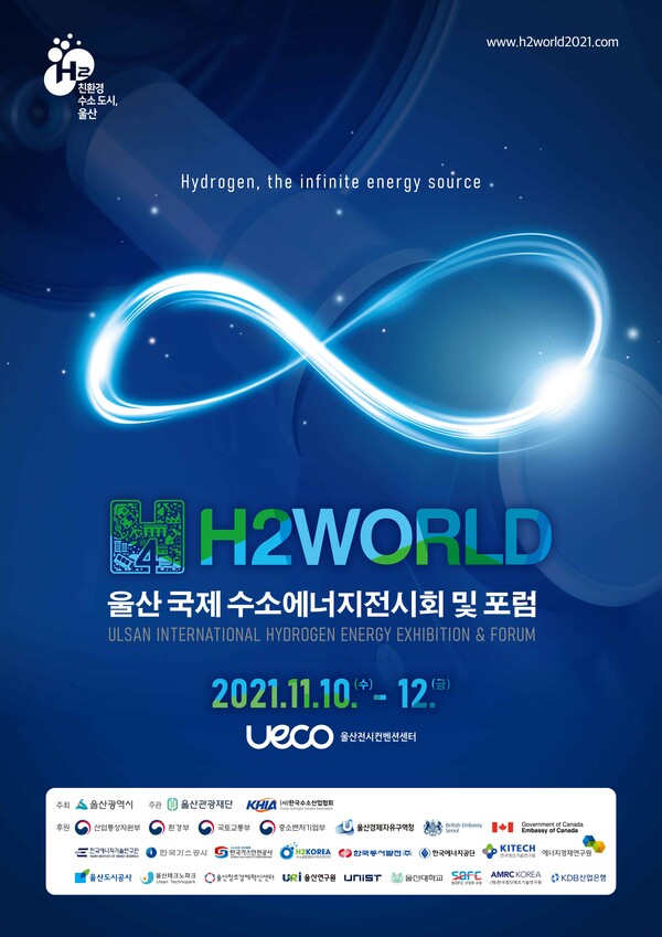Ulsan International Hydrogen Energy Exhibition and Forum Poster [Photo: Ulsan Metropolitan City]