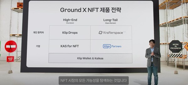 그라운드X는 NFT 시장을 4개로 구분하고 각 시장을 탐색하기 위한 제품을 제공하고 있다. [사진: 이프 카카오]