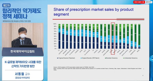서동철 중앙대 약대 명예교수가 26일 김민석 국회 보건복지위원장이 주최하고 한국제약바이오협회 등이 주관하는 '합리적인 약가제도 정책 세미나'서 발표하고 있다. [사진: 유튜브 김민석TV 캡처]