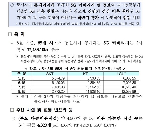 [자료 : 과기정통부]