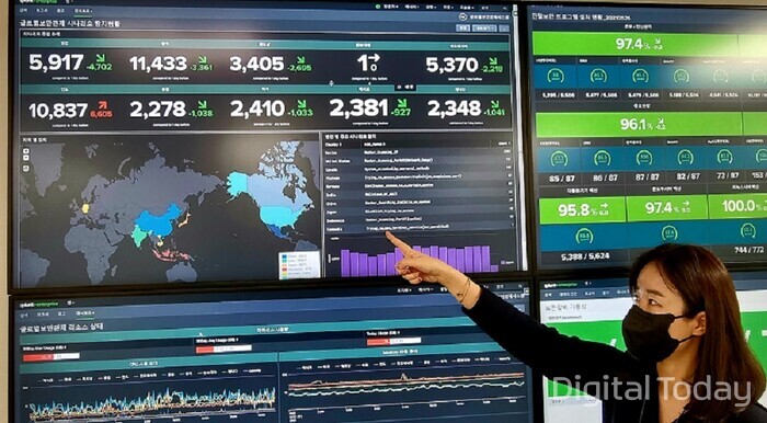 신한은행이 구축한 글로벌 통합보안관제 시스템 모습 [사진: 신한은행]