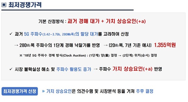 [자료 : 과기정통부]