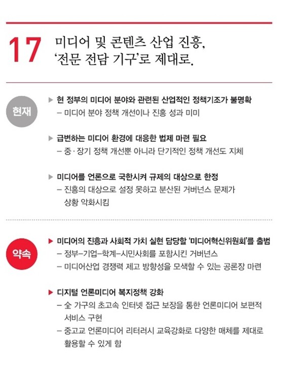 윤석열 국민의힘 대통령 후보 측 공약