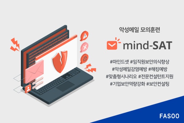 파수, 악성메일 모의훈련 서비스 '마인드 셋' 출시 파수, 악성메일 모의훈련 서비스 '마인드 셋' 출시