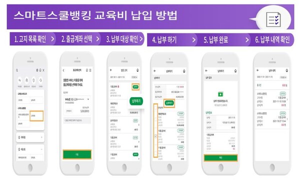 스마트스쿨뱅킹 교육비 납입 방법 [사진: 교육부\
