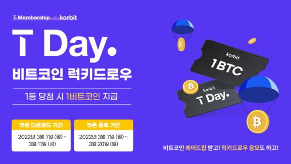 코빗이 SK텔레콤 T멤버십 이용자 대상으로 최대 1 비트코인을 지급하는 프로모션을 진행한다. [사진: 코빗]