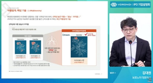 IPO 기자간담회서 발표 중인 김대권 보로노이 대표이사. [사진: 보로노이]