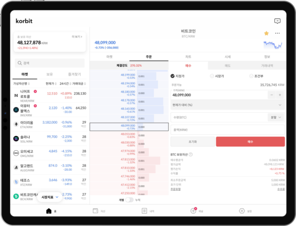 모바일 앱 아이패드 화면. [사진: 코빗]
