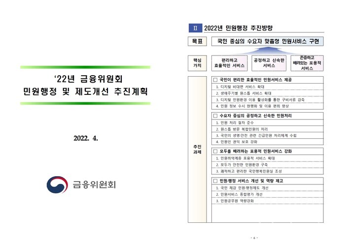 2022년 금융위원회 민원행정 및 제도개선 추진계획 [사진: 금융위원회]