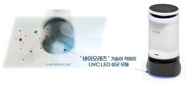 바이오레즈 기술이 적용된 UV-LED 모듈 [사진: 서울바이오시스]