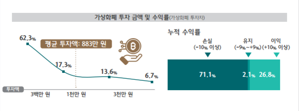 [사진:하나금융연구소]