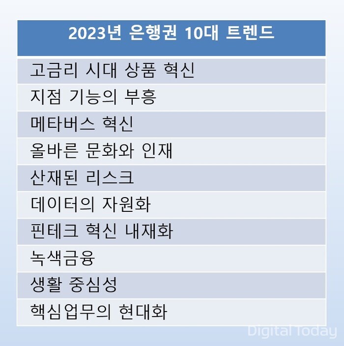 [사진: 국제금융센터]